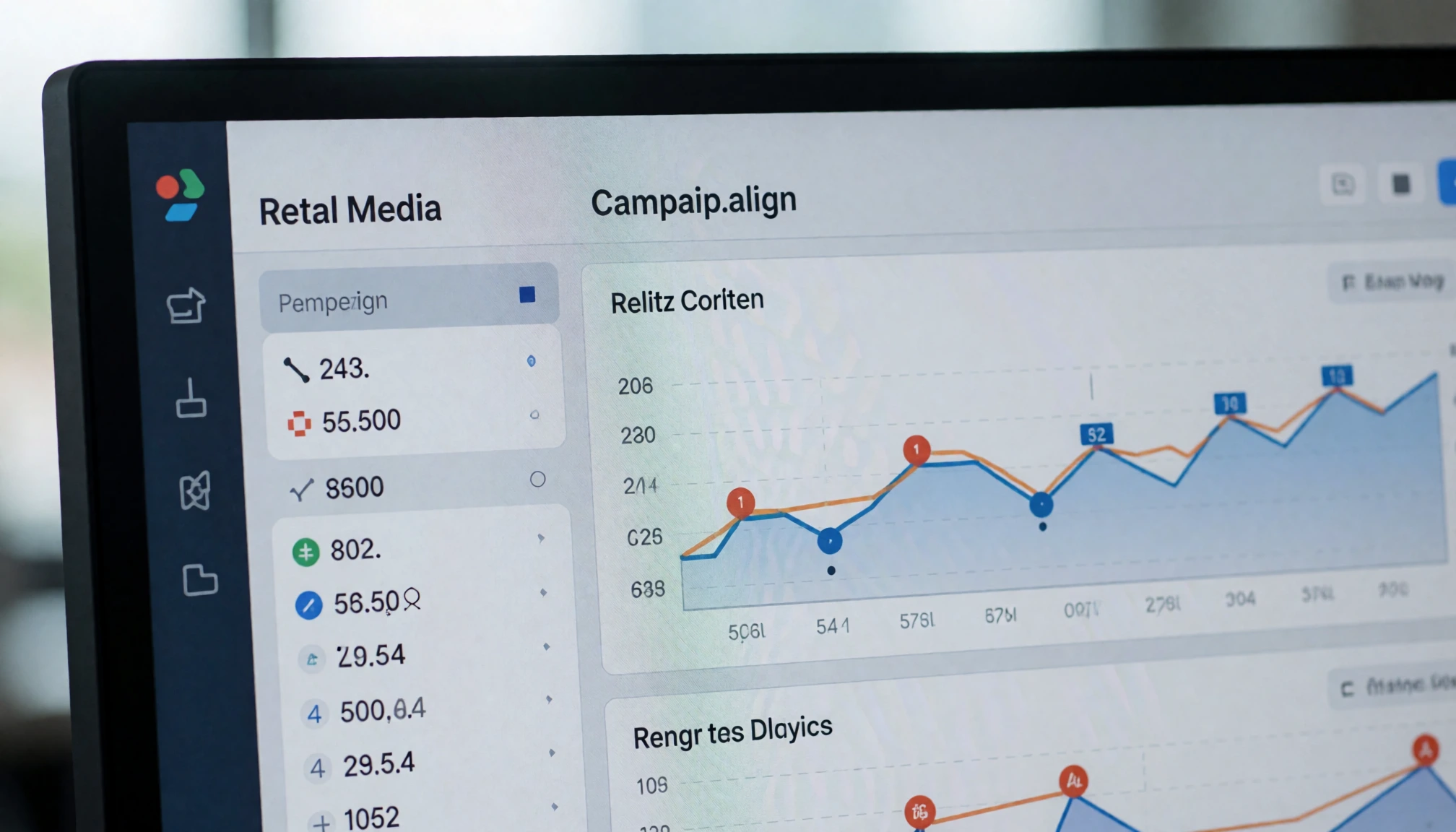 Tableau de bord retail media présentant coûts et performances d’une campagne
